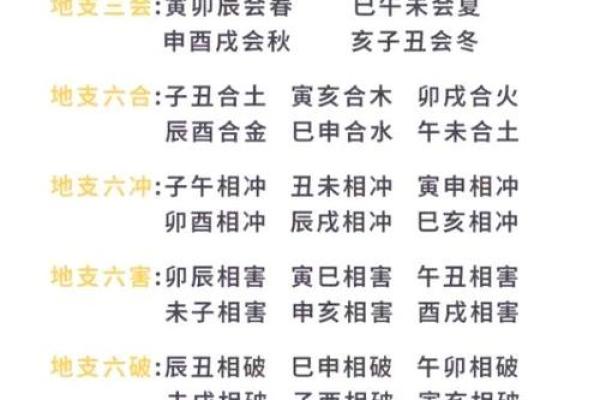 属狗婚配什么属相最合适 属狗配什么婚姻最好