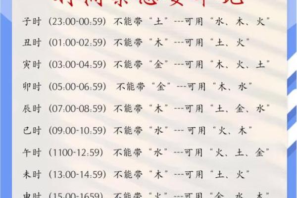 属龙的几月生的命最好 属龙几月份生的命最好