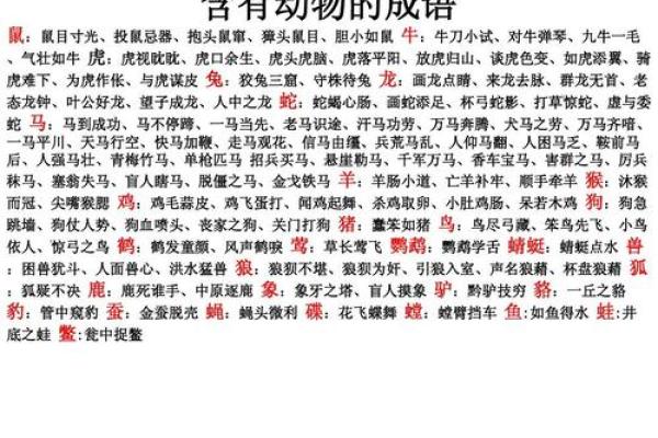 想要了解潦草塞责着个成语具体指的是哪一种动物？
