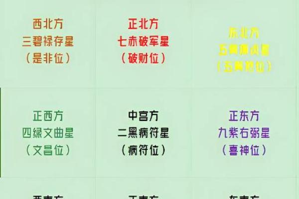 2025年凶星犯煞对照表 2025年凶星犯哪些属相