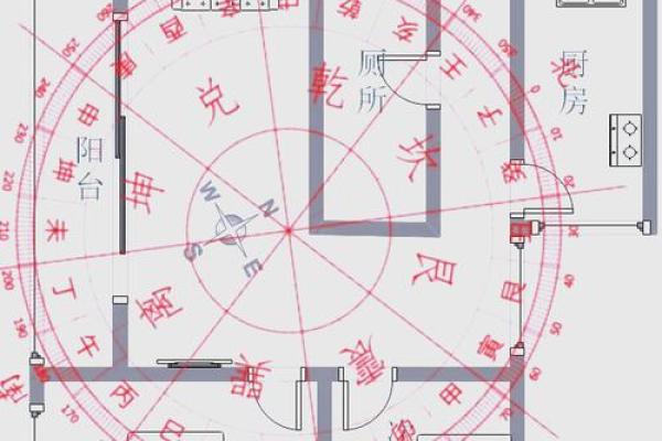 属相楼层(属相楼层选择多少层最好)