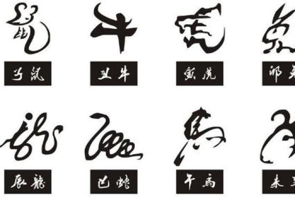 请问在传统文化中，吉人天相五福佑所代表的生肖寓意和由来是什么？