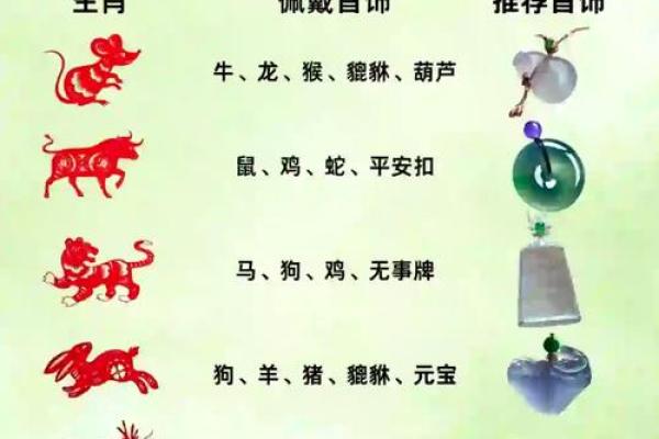不能戴金的生肖 三种属相不能戴金