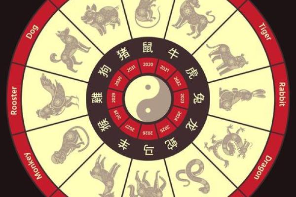 三更到家是什么生肖 三更到家什么生肖最合适