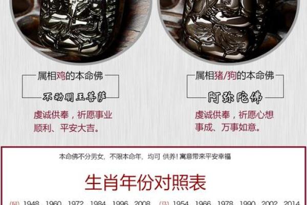 冰曜石什么属相不能戴 冰曜石佩戴禁忌