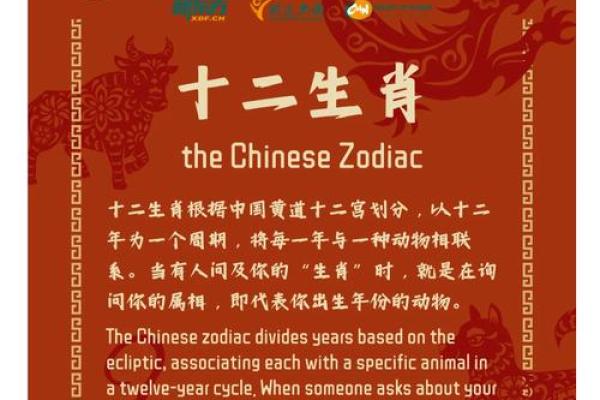 想了解春秋生肖分别对应哪些属相及其文化寓意