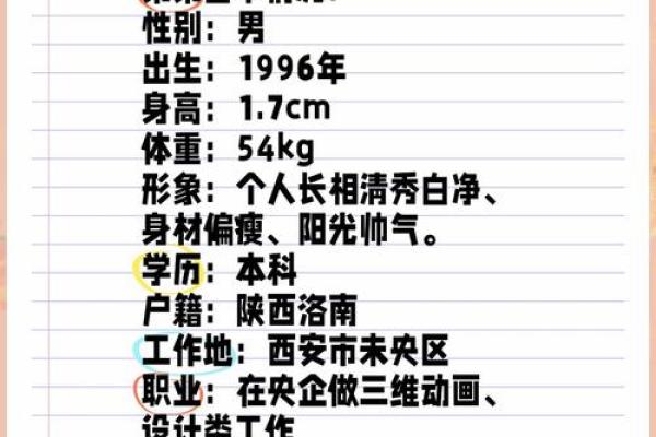 1996年出生的属鼠男性正缘在哪年，最佳婚配年份分析