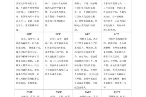 从生肖角度看崇洋媚外：哪些生肖更容易有着种倾向及其原因分析