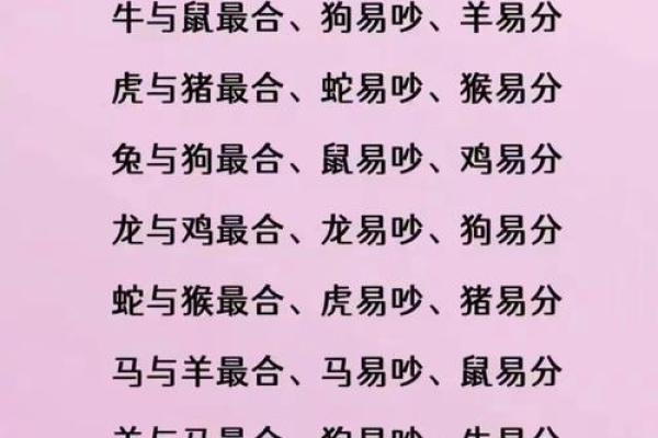 牛和狗属相婚配是否相合？解析生肖配对中的婚姻奥秘