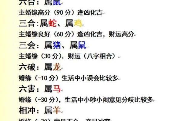 男牛女蛇属相合不合 男牛女蛇属相合不合