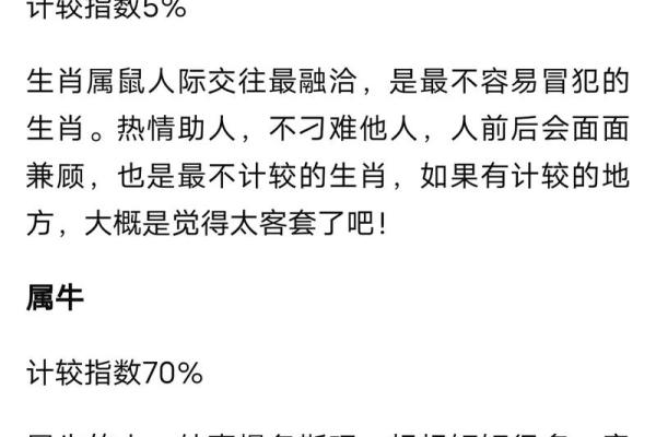 勤俭持家是十二生肖中哪个动物的代表品质和象征意义解析