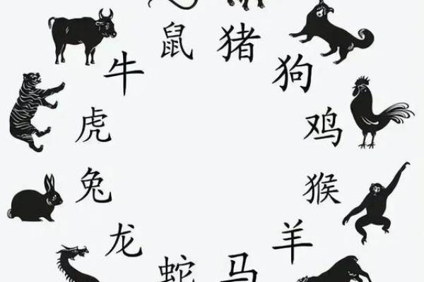 2024年躲春的属相有哪几个(2024年有春吗)