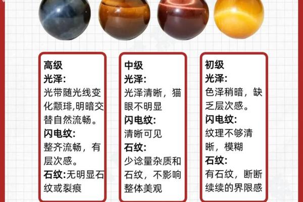 虎眼石什么属相不能戴 虎眼石什么属相不能带