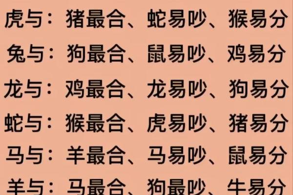 张样之妹打一准确生肖 张样之妹是张百是什么生肖