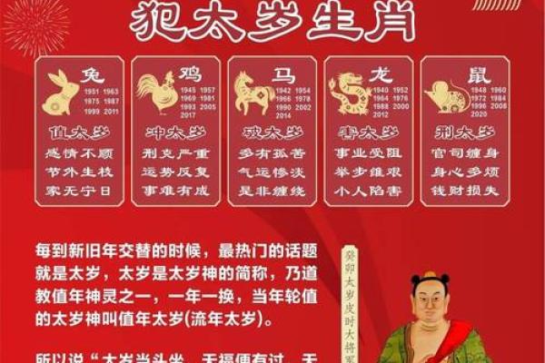 位高权重的三大生肖 位高权重猜生肖 位高权重的三大生肖 位高权重猜生肖