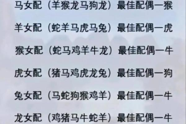 鸡男和龙女属相合不合 鸡男和龙女相配吗性格