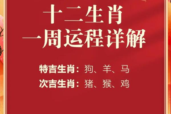 2021是啥生肖年(2021年是什么生肖动物)