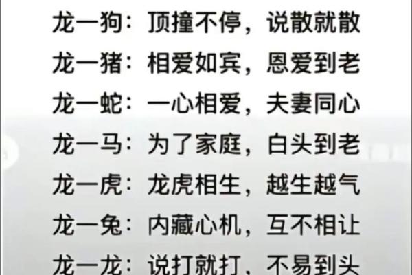 1998年虎男婚配属相 1998年虎男与2000年龙女婚配