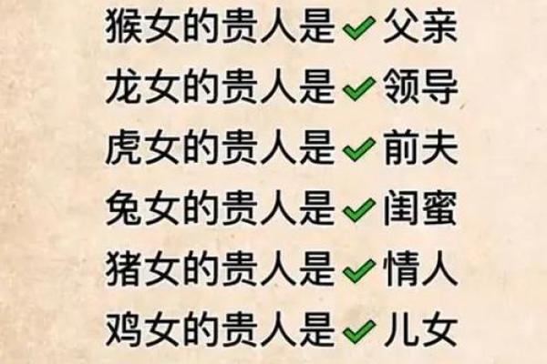 虎女和牛女的属相合不合 虎女和牛相配婚姻如何