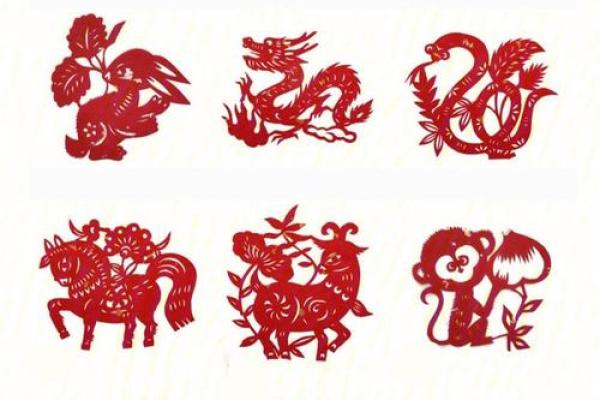 传统文化里作恶多端的生肖代表是哪一个，有什么典故？