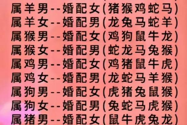 龙女和猴男属相合不合婚姻 龙女跟猴男属相配吗