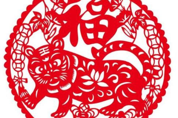 哪些属虎人不能穿红色 属虎人永久吉利的颜色
