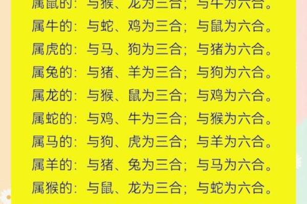明年财运最好的三大属相 明年财运最好的三大属相是