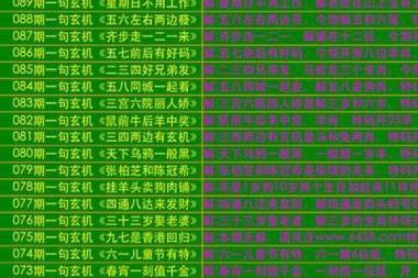 全局在胸是什么生肖 全局在胸打一个正确生肖