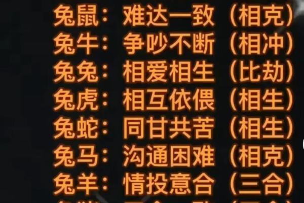 1999属兔女最佳婚配 1999属兔女最佳婚配属相男
