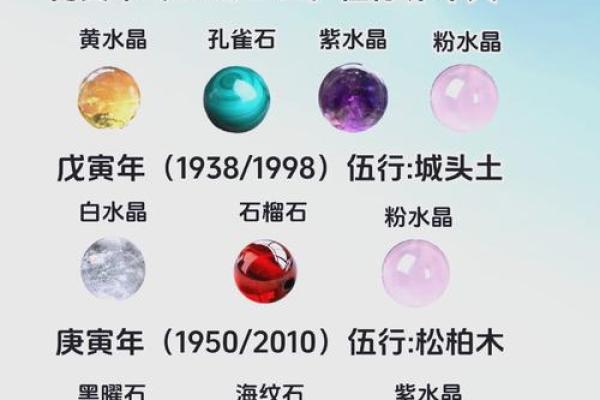 74年属虎大忌颜色 74属虎人2021年忌讳什么色