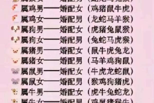 男龙女蛇的属相合不合 男龙女蛇的属相合不合婚姻
