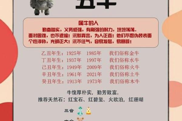 属牛的人哪一年最顺 属牛的哪一年生人