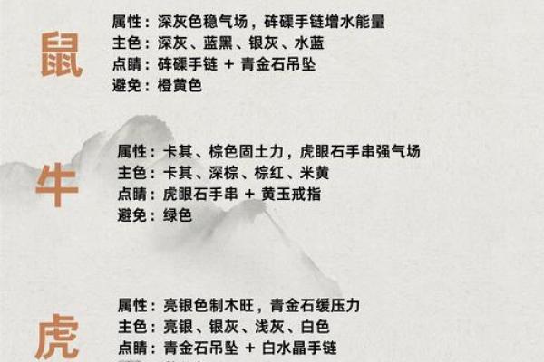 1996年出生的鼠男最佳婚配属相 性格合拍感情长久