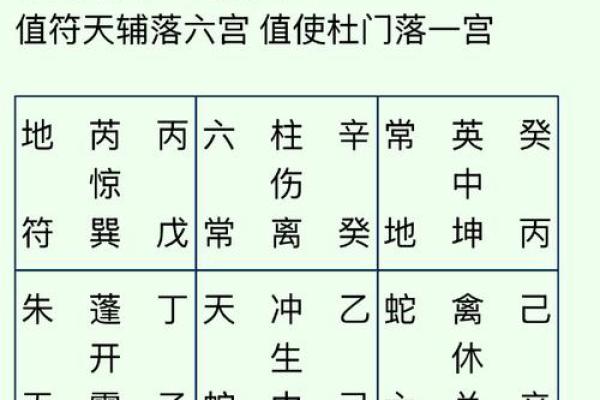 属龙一生最克3个人