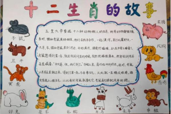 十二生肖中哪个动物常被用来形容外表华丽内在空虚的品质？