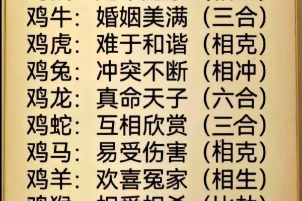 佑字什么属相不能取 佑字是什么生肖