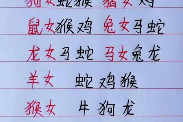 最厉害五大生肖女 女人命最好的3个属相
