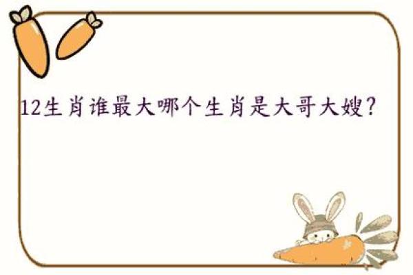 十二生肖中排行第一的大哥究竟是指哪个生肖动物呢
