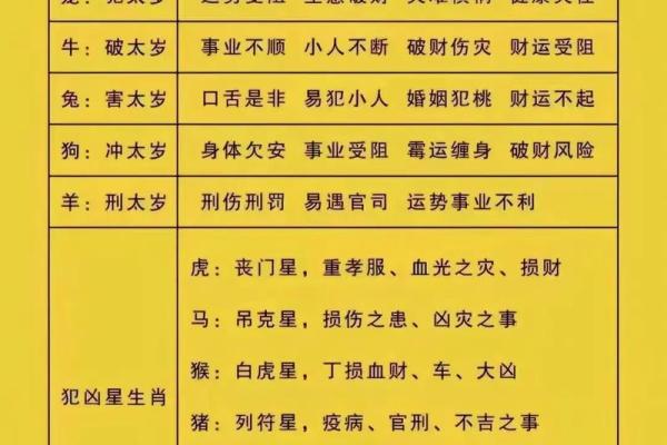 男属蛇和女属兔合不合 男属蛇女属兔合不合婚