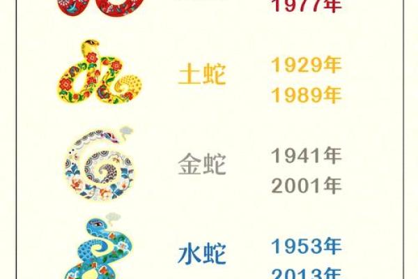 25年属蛇几月出生的人命最好 2025年属蛇几月出生的人命最好