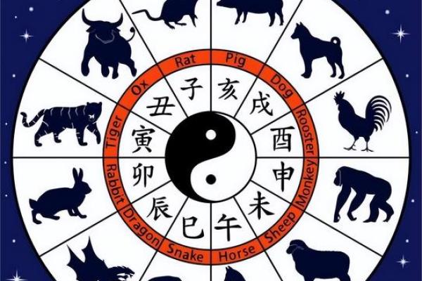 属羊男最怕出生几月 属羊男最怕什么