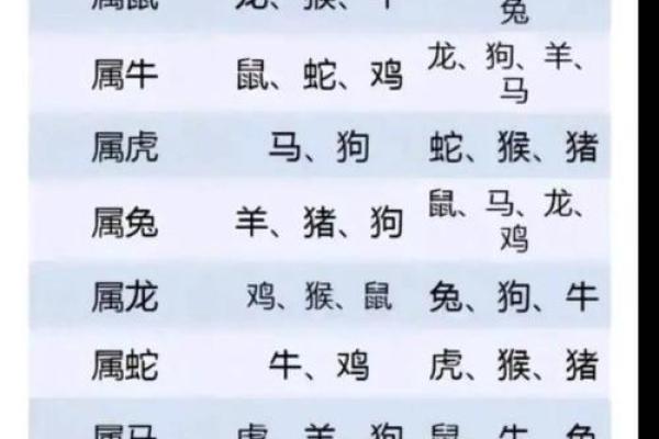 80后属鸡的是哪一年 80后属鸡的是哪一年出生的