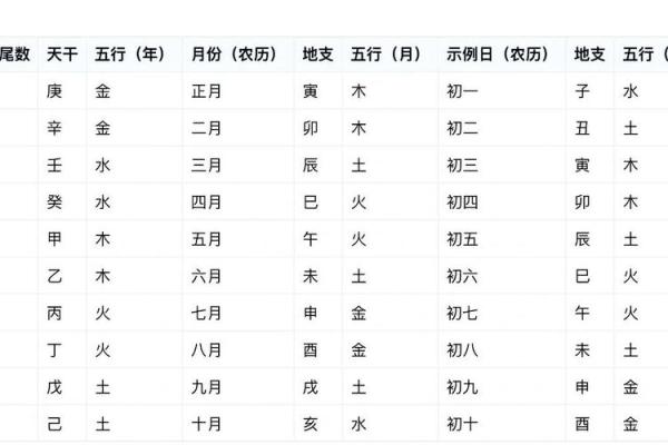2014年出生哪年上小学 2014年出生五行属什么命