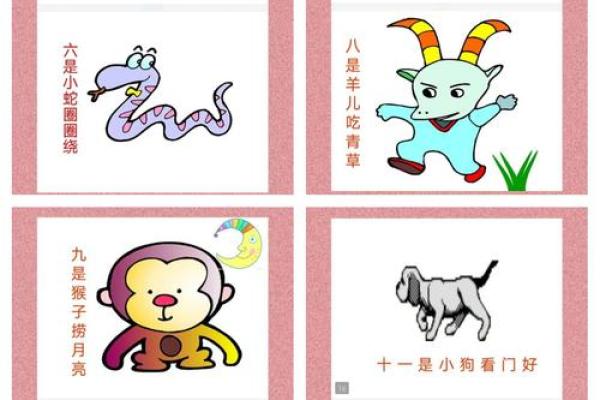百花齐放着个成语在十二生肖中具体指的是哪一个动物呢？求解