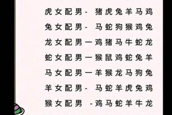 男鸡女羊属相合不合 男鸡女羊属相合吗