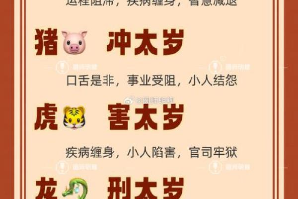 2023年犯太岁的生肖 2023年犯太岁一览表