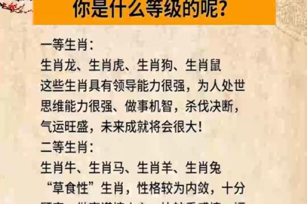 周海媚的生肖属相是什么？她的出生年份对应的生肖解析
