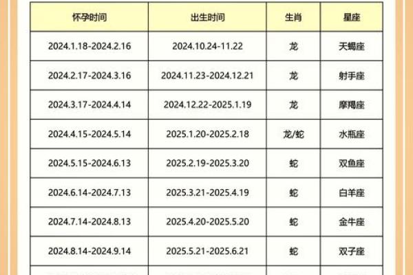 属马几月出生最有福气 属马几月出生的有福气 属马几月出生最有福气 属马几月出生的有福气