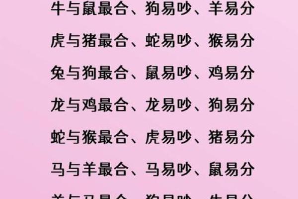 1999年的兔女最佳婚配属相是什么 1999年属兔女的婚配禁忌