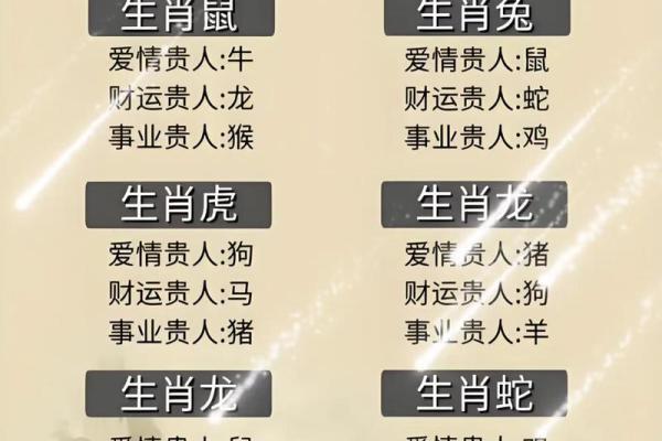 晚年没病没灾的3生肖(晚年不会生病的三大生肖女)